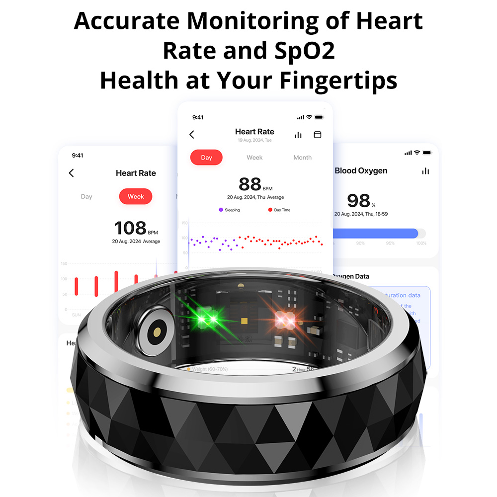2024 COLMI R11 Smart Ring, Fid - Blood Oxygen Monitor ulasan dan harga
