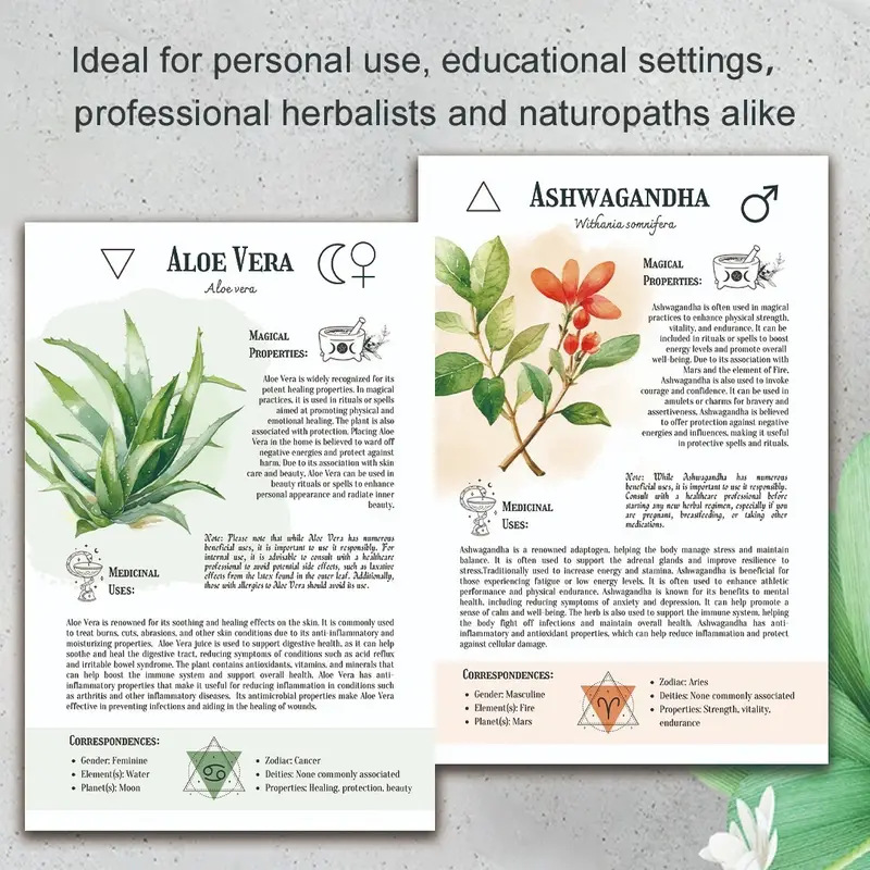 Natural Remedies Handbook with - Health & Wellness Alegria ulasan dan harga
