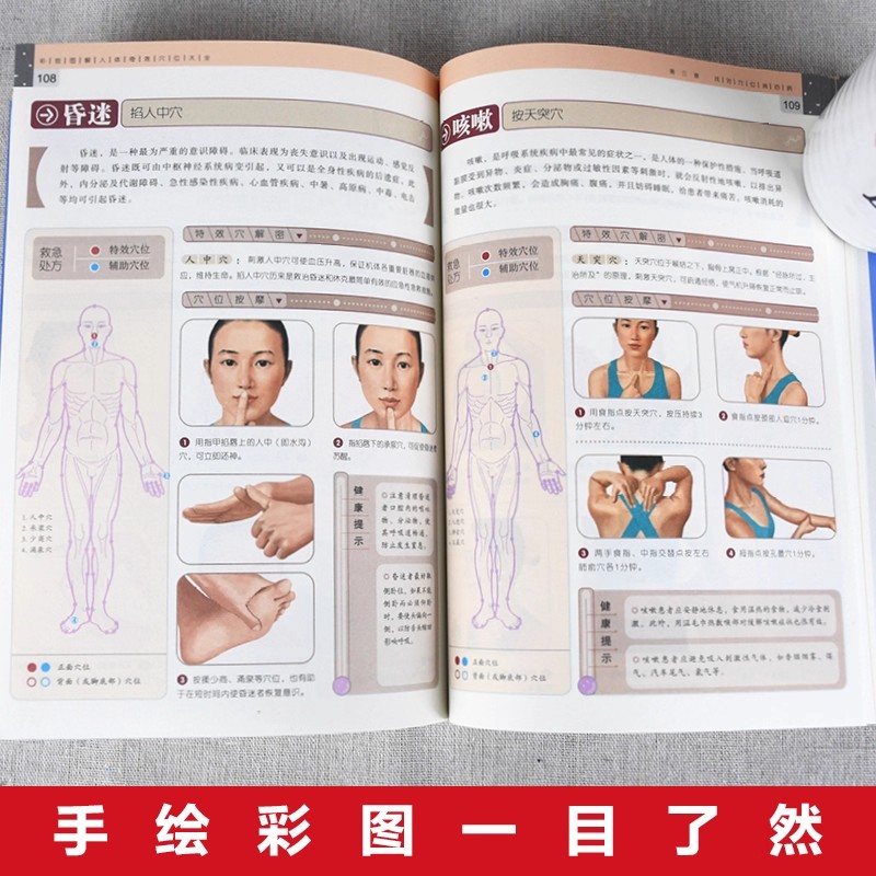Complete Guide to Acupoint Mas - Health & Wellness Alegria ulasan dan harga