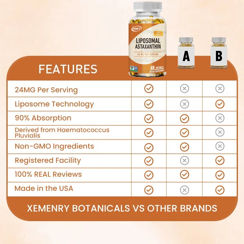 Liposomal Astaxanthin - Suppor - Health Wellness & Nutrition Center Llc ulasan dan harga