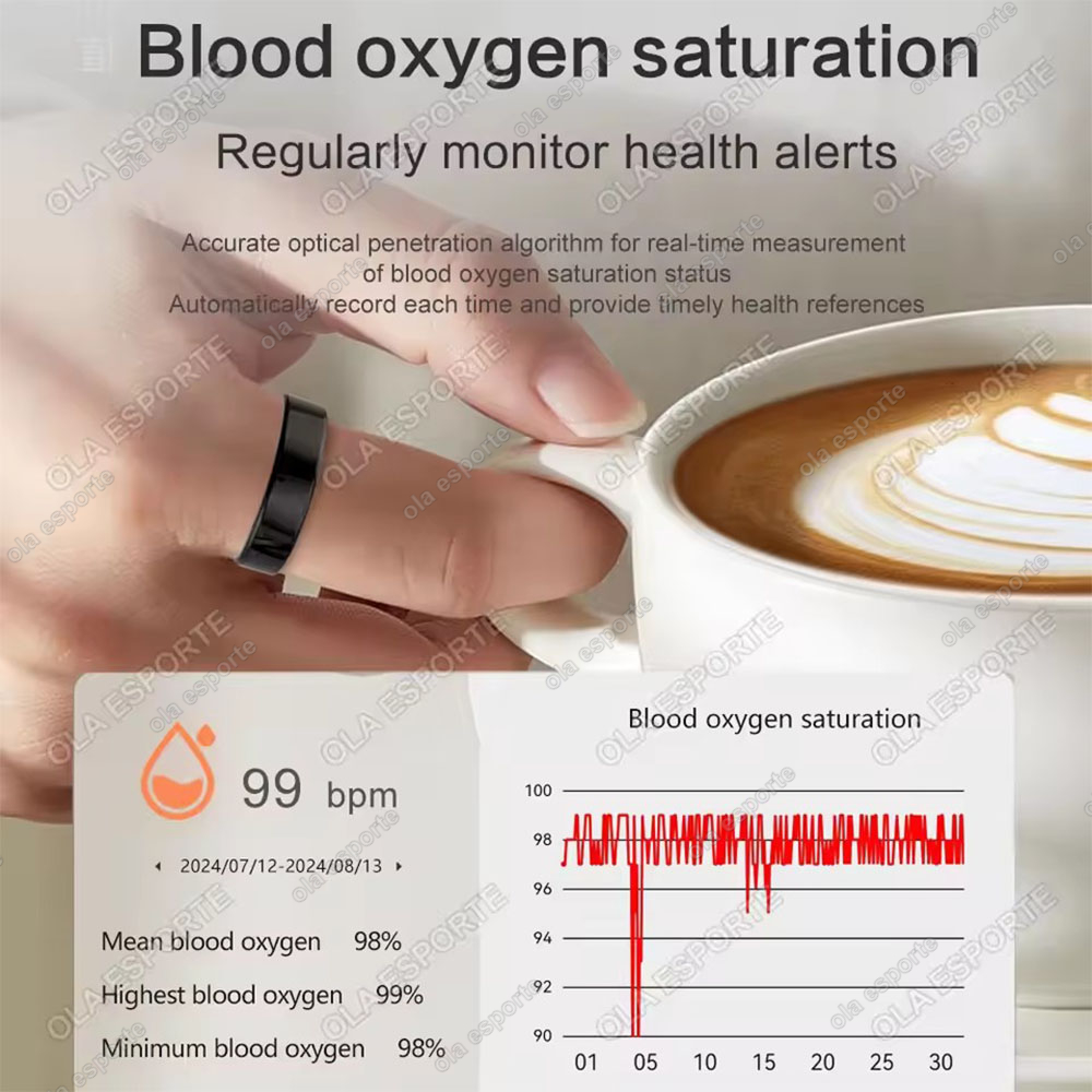New 5ATM Smart Ring GPS Tracke - Blood Oxygen Monitor ulasan dan harga