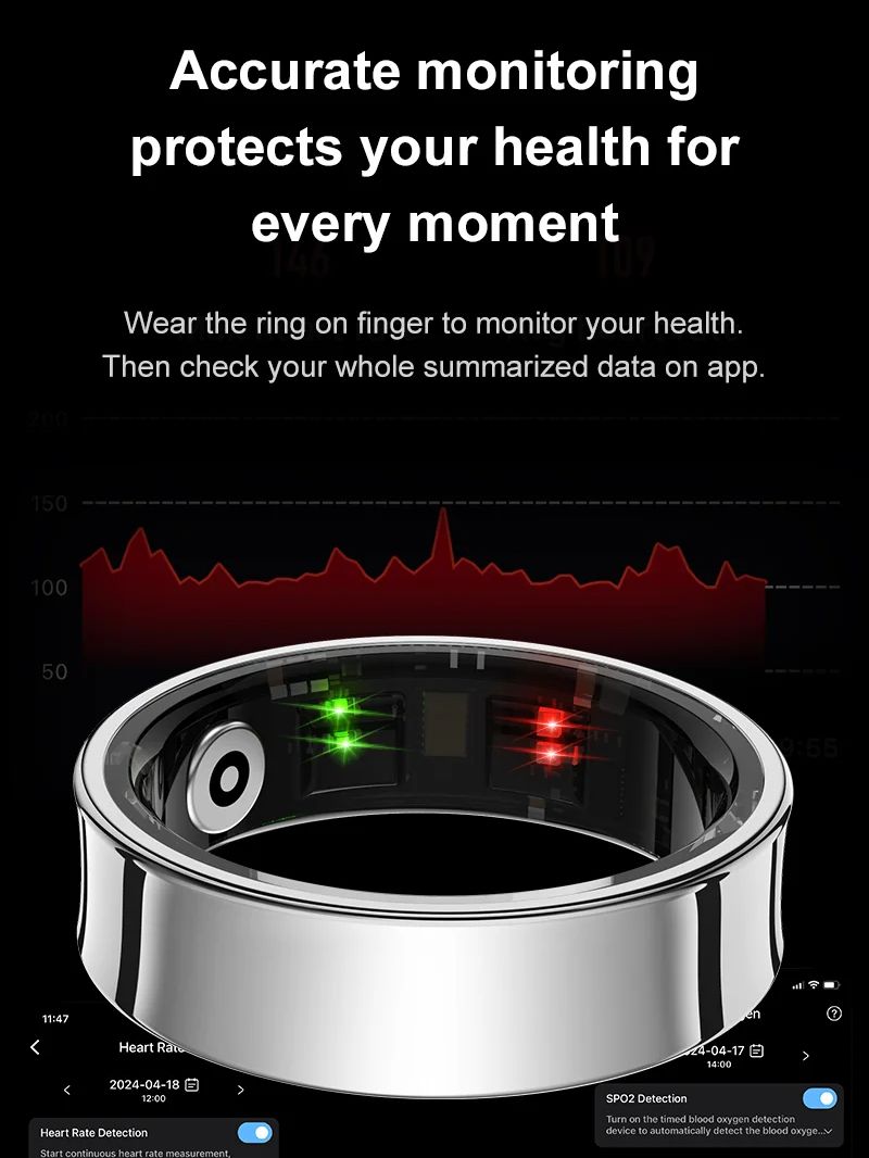 New Smart Ring R09 Health Moni - Blood Oxygen Monitor ulasan dan harga