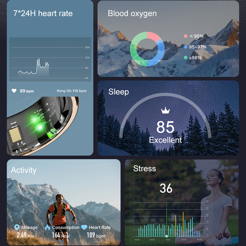 AMZMAX R11C Display Screen Sma - Blood Oxygen Monitor ulasan dan harga